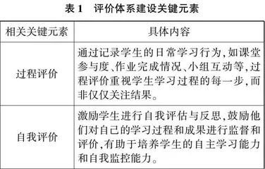 新课标背景下小学数学单元整体教学对策研究