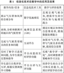 浅谈核心素养导向下高中地理“教学评一体化”大单元教学模式构建