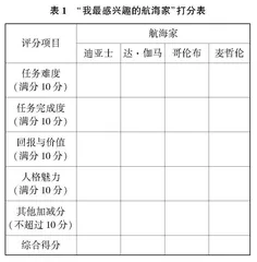 浅议如何巧用议题赋能高效历史课堂