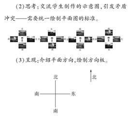 螺旋渐进：数学实验起点型核心知识的长程教学序列探究