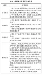 初中地理任务驱动式课堂教学评价体系建构探讨