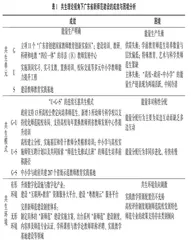 共生理论视域下新师范建设的困境与超越 
