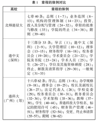 内地与港澳合作办学高校章程法治化建设新探