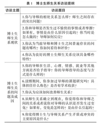学术型博士生师生关系的问题表征与治理路径