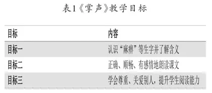 小学语文教学中数字资源的利用