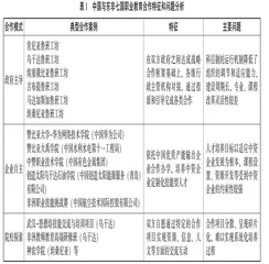 中国支持东非国家职业教育发展动因与行动路径