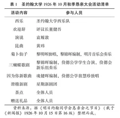民国时期大学校友会组织的发展历程及功能研究