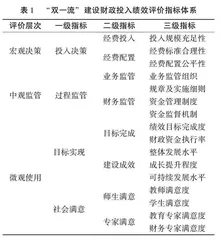 首轮“双一流”建设财政投入绩效：现状、矛盾和进路