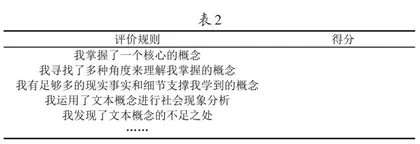 基于项目化学习的整本书阅读教学评价策略2