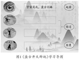 “双减”背景下小学语文高年级作业设计策略1