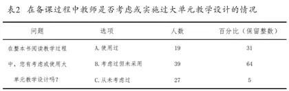 指向整本书阅读的小学语文大单元教学设计1