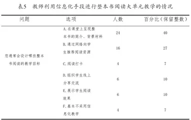 指向整本书阅读的小学语文大单元教学设计4