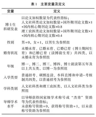 女博士生的科研发表为什么低?