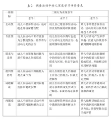 指向深度学习的幼儿调查活动行动研究1
