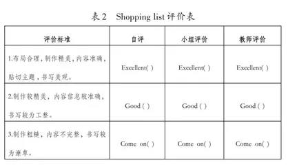 小学英语教、学、评一体化实践探究