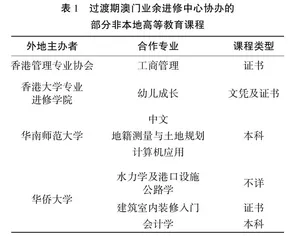 澳门非本地高等教育课程：特征、问题及优化路径 
