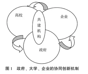 基于教育机制理论的广东高校理工科教育改革政策评析