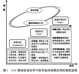 元宇宙时代一流大学智能教育的创新路径