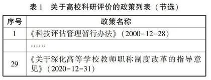 政策工具视角下高校科研评价政策研究