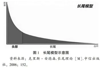 高校教育基金会社会捐赠特征、困境与策略
