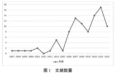 扎根理论在我国高等教育研究中的应用与反思