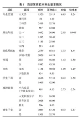 教学满意度：教师教学行为与学生学习行为哪个影响更大？