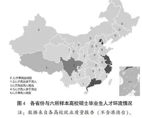 研究生就业空间流动与我国研究生教育区域布局