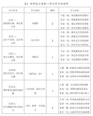 基于学习任务群的小学语文大单元教学设计2