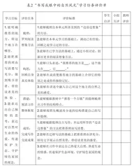基于学习任务群的小学语文大单元教学设计3