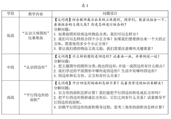 基于“大问题”的小学数学深度学习探究