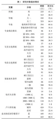 跨校区办学模式下学生对书院学业导师认同感提升路径研究