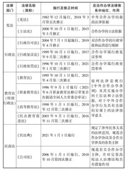 粤港澳大湾区内地与港澳合作办学的法治进路