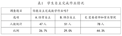 小学数学校本化作业的设计与实施