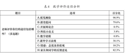 高中数学教学中学生深度学习的指导策略3