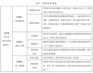 沉浸式阅读教学探究