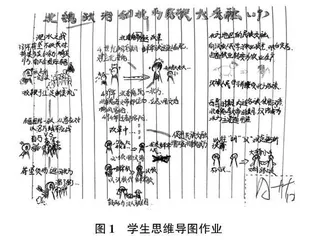 “历史解释”视域下初中历史概念教学研究