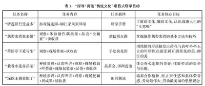道德与法治项目式研学实践例探