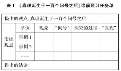 基于“思辨性阅读与表达”任务群的学习单设计探究