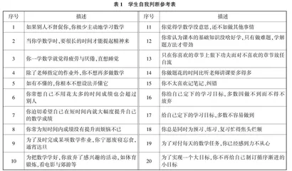 自主•自助：指向核心素养培育的高中数学学习策略探究