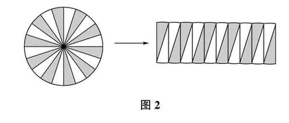 浅议如何提升小学数学课堂教学“教—学—评”一致性