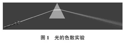 新课改背景下初中物理实验教学探讨
