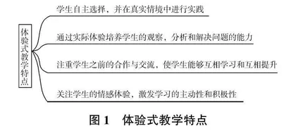 基于地理实践力的地理体验式教学策略探究