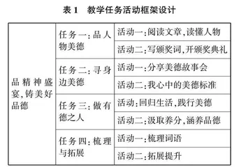 初中语文大单元教学策略探究与反思