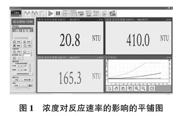 基于学科素养的高中化学实验教学策略研究