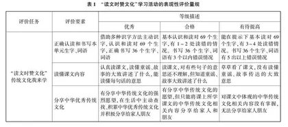 “概念为本”的识字单元教学路径探寻分析