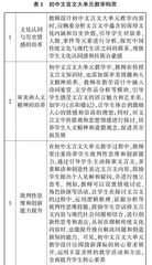 核心素养视域下初中文言文大单元教学方法研究