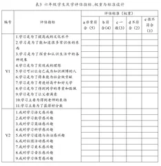 小学班主任实施心理健康教育的困境与策略3