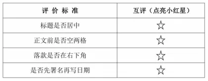 小学生应用文评改实践研究