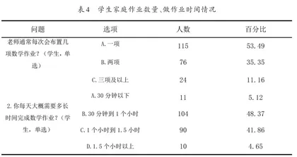 “双减”背景下小学数学作业设计实践研究3