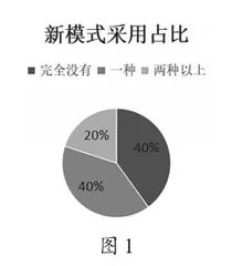 语文园地中微课的设计路径